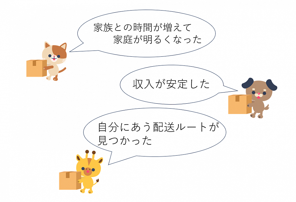 不安や不満解消します